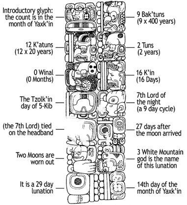 Calendar20Stela20320detail